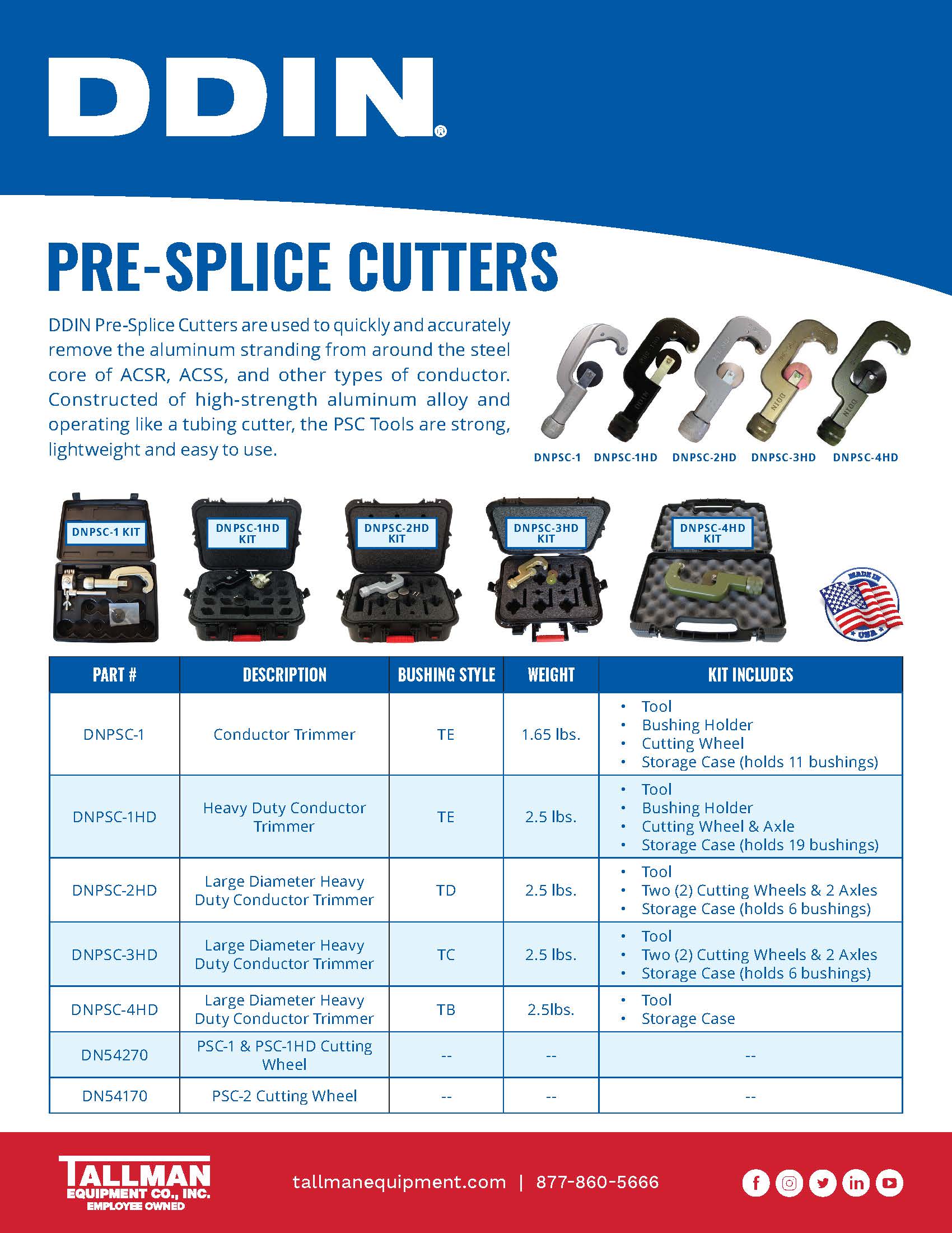 DDIN_TE_PreSpliceCutters DDIN TE PreSpliceCutters