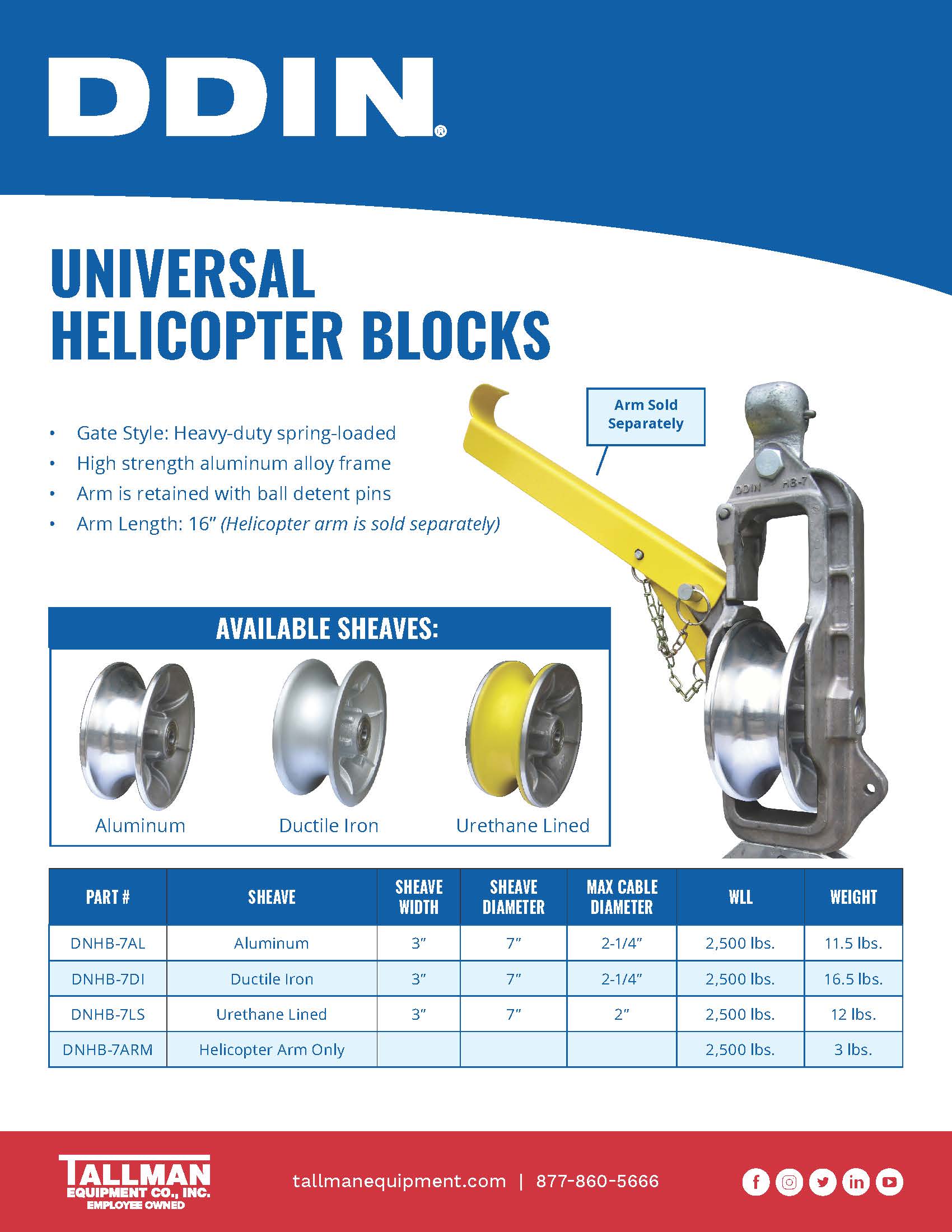 DDIN_TE_UniversalHelicopterBlocks DDIN TE UniversalHelicopterBlocks